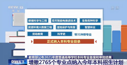 本科招生新變化 2765個專業調整，網絡技術服務成亮點